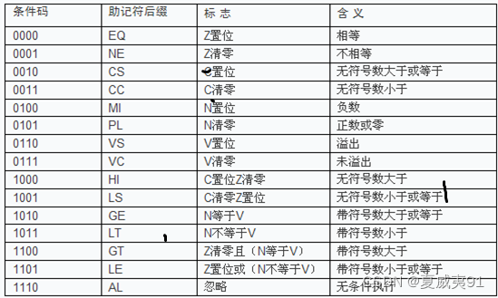 arm架构的设备上源码编译tensorrt_arm开发_03