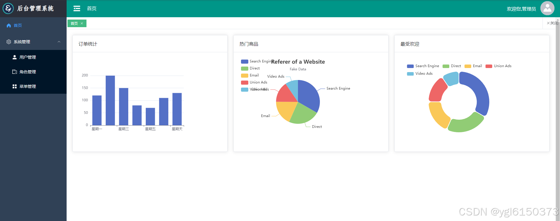 Vue3+SpringBoot3+Sa-Token+Redis+mysql8通用权限系统_vue