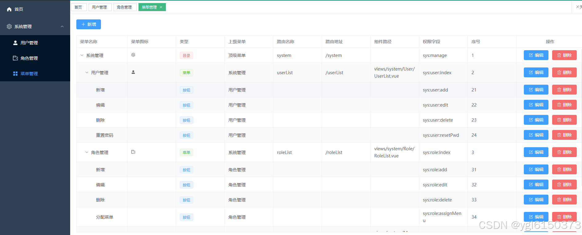 Vue3+SpringBoot3+Sa-Token+Redis+mysql8通用权限系统_spring boot_04