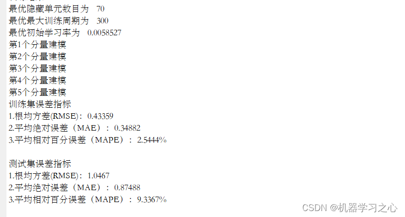 VMD-DBO-LSTM、VMD-LSTM、LSTM的多变量时间序列预测_VMD-LSTM_08