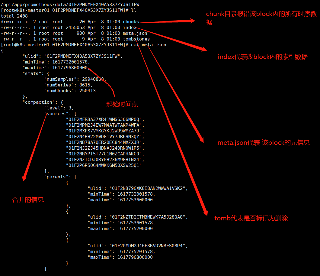 32.4 prometheus存储磁盘数据结构和存储参数_数据结构_03