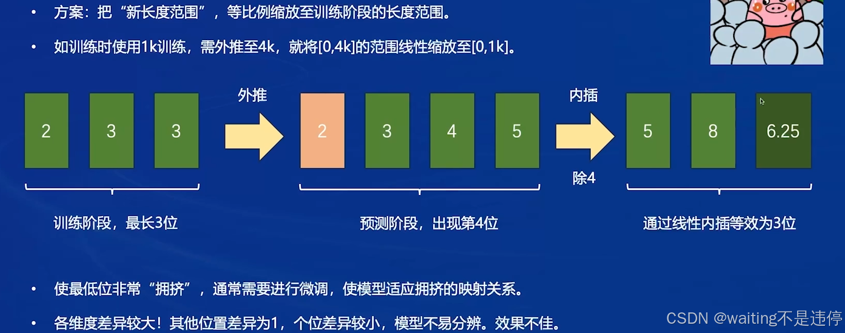 LMDeploy 量化部署实践闯关任务_权重_08