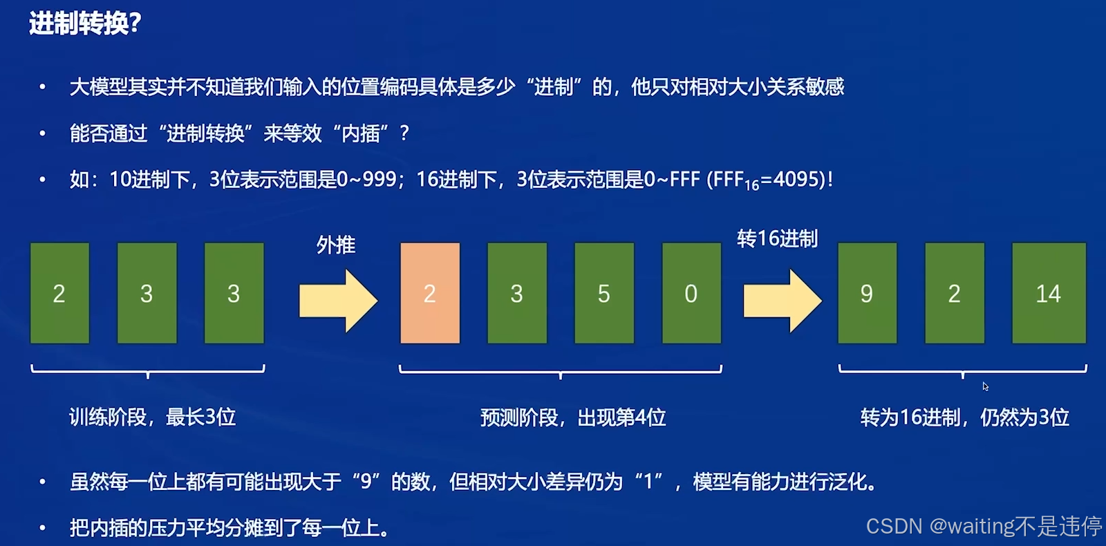 LMDeploy 量化部署实践闯关任务_API_09