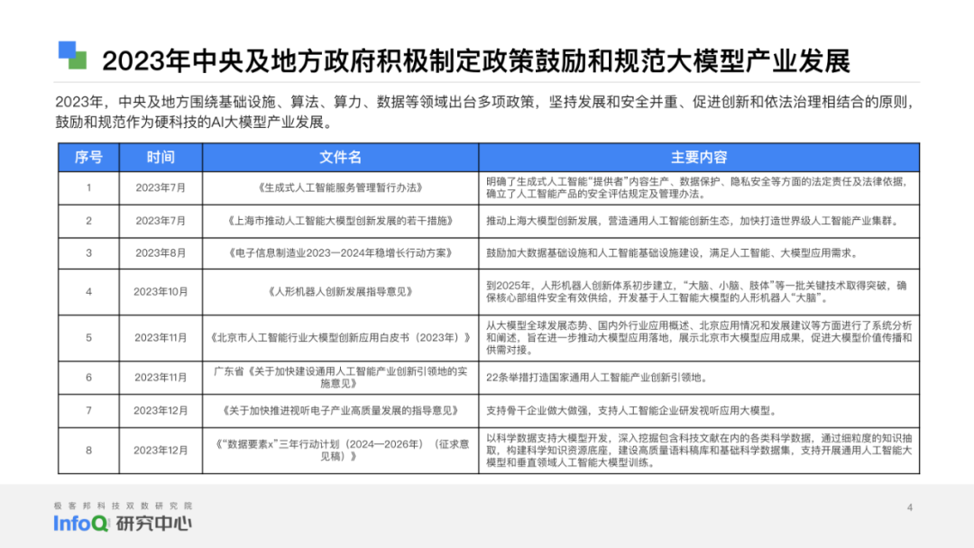 【报告】2024大语言模型综合能力测评报告（附PDF下载）_agi_04