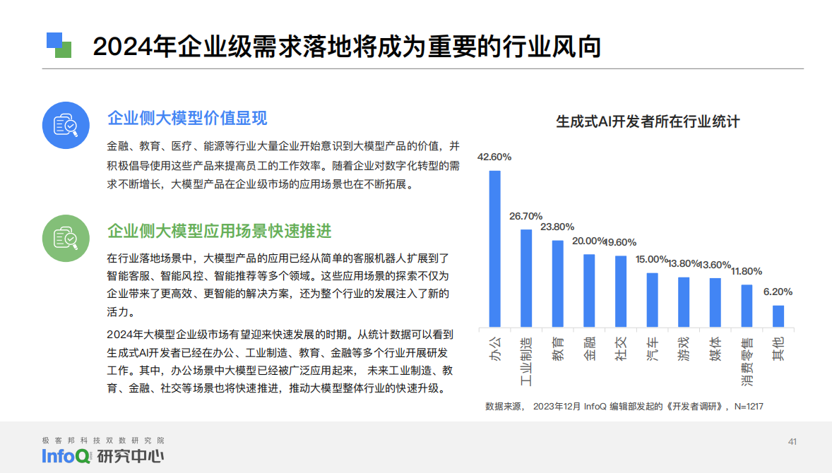 【报告】2024大语言模型综合能力测评报告（附PDF下载）_大模型_14