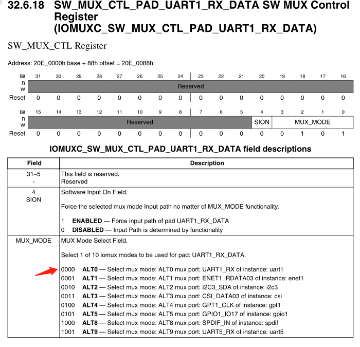 I.MX6U 裸机开发19.串口通讯实验和printf scanf 重定向_嵌入式硬件_07