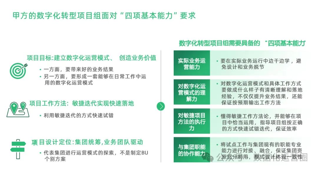 97页精品PPT | 制造企业数字化转型战略咨询及IT总体规划方案_系统开发_24