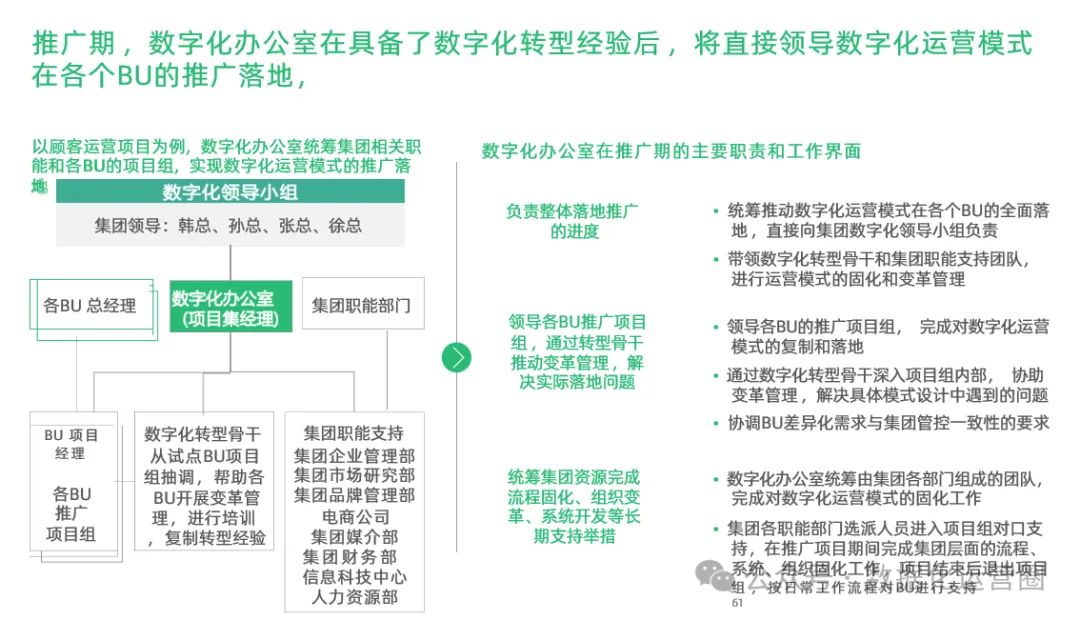 97页精品PPT | 制造企业数字化转型战略咨询及IT总体规划方案_系统开发_31