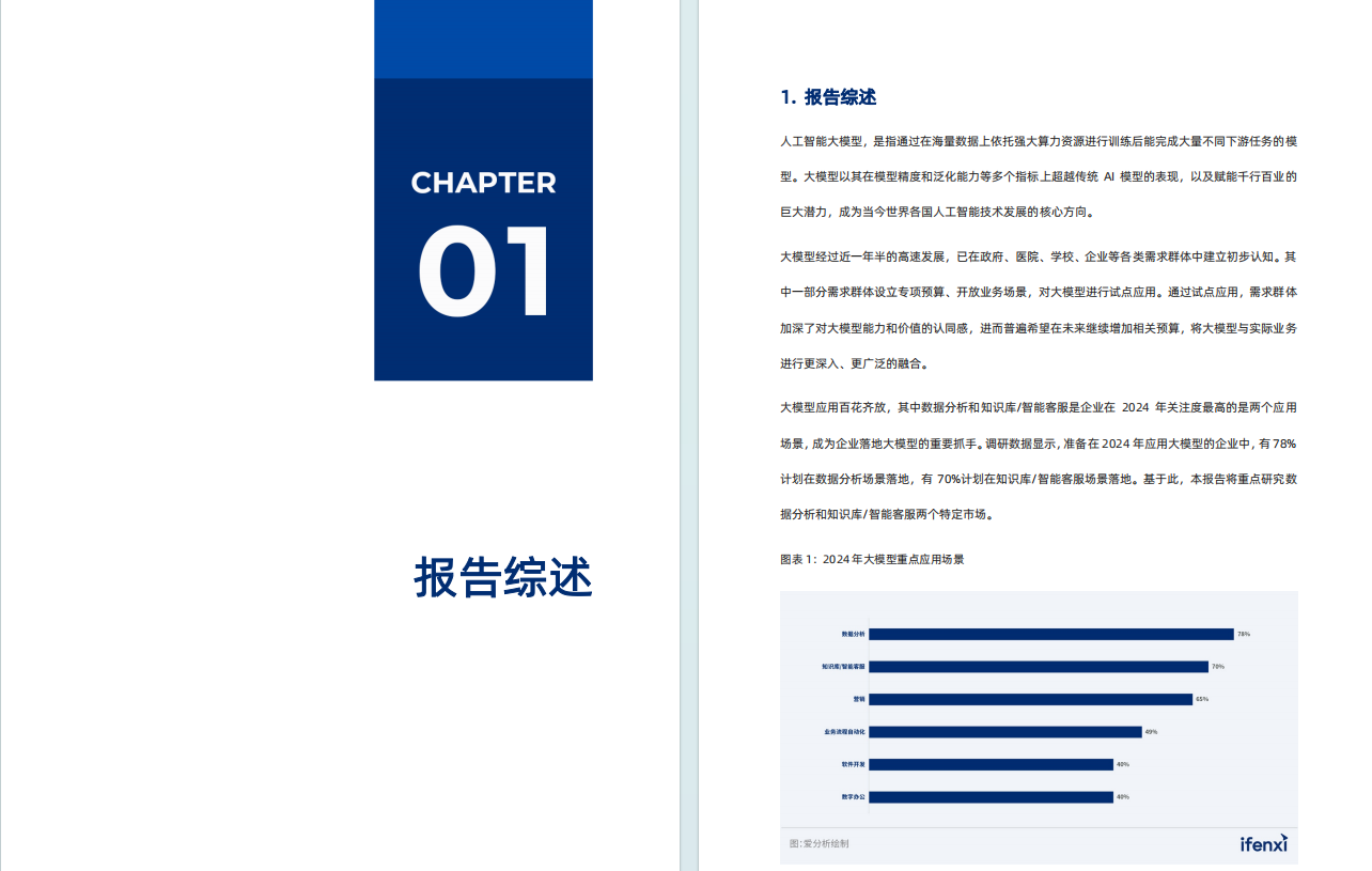 2024年AI大模型应用发展研究报告｜附58页PDF文件下载_语言模型_02