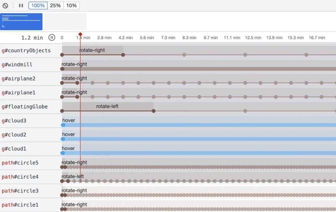 python使用devtool协议_编程语言_19