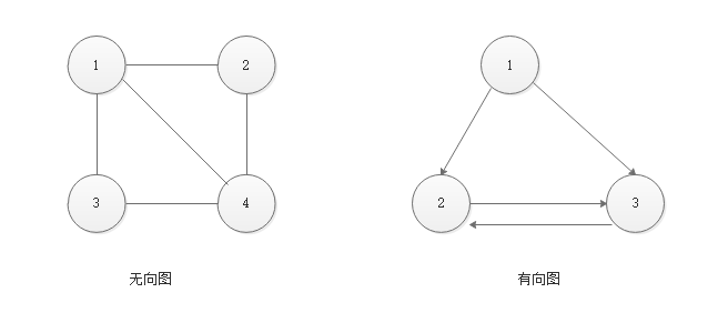 python邻接矩阵可视化_python邻接矩阵可视化_02