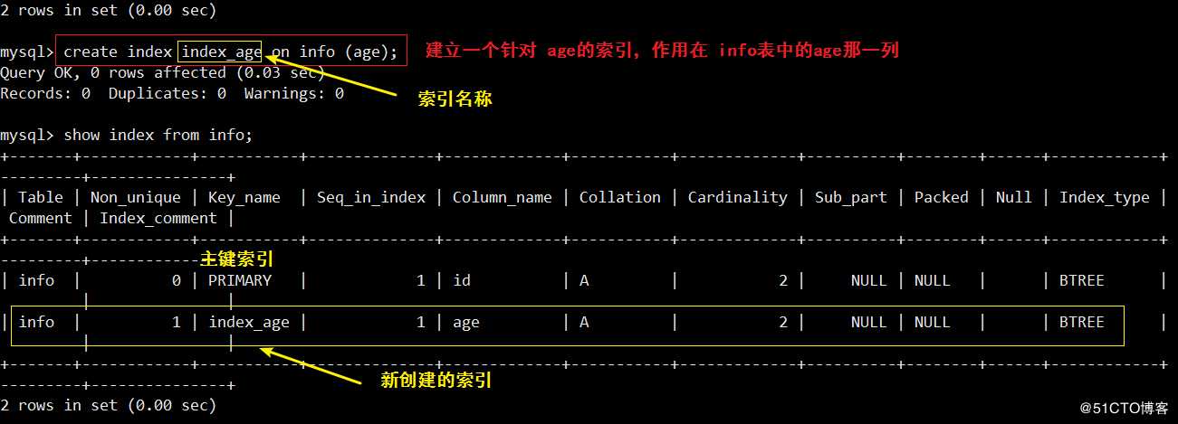 mysql如何主动抛错_数据库_02