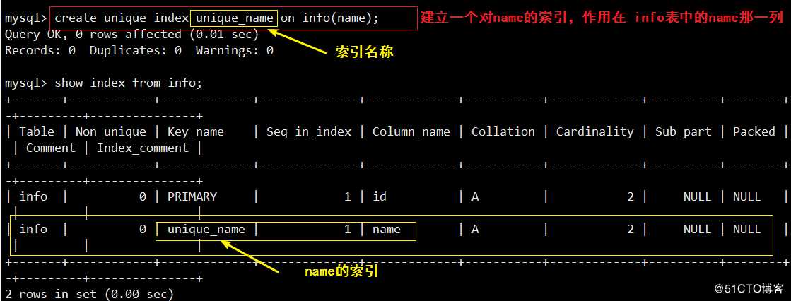 mysql如何主动抛错_mysql整体减少命令_04