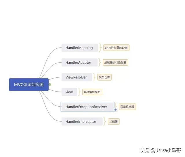 java 文件在某一行后添加一行_java一行太长连到第二行_08