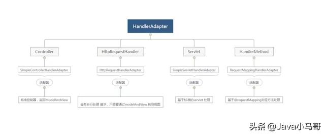 java 文件在某一行后添加一行_java一行太长连到第二行_20