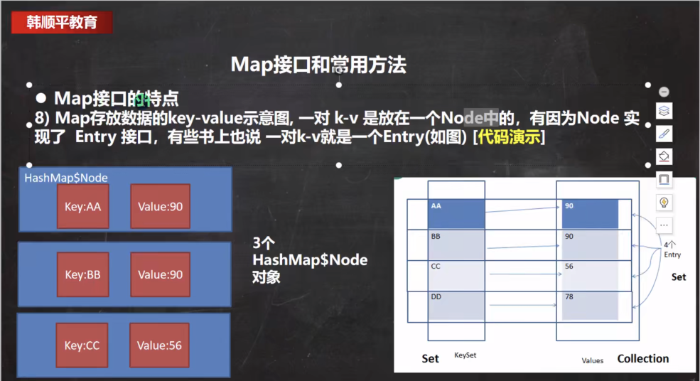 java 每个if处理一个不同的对象怎么办_数组_12