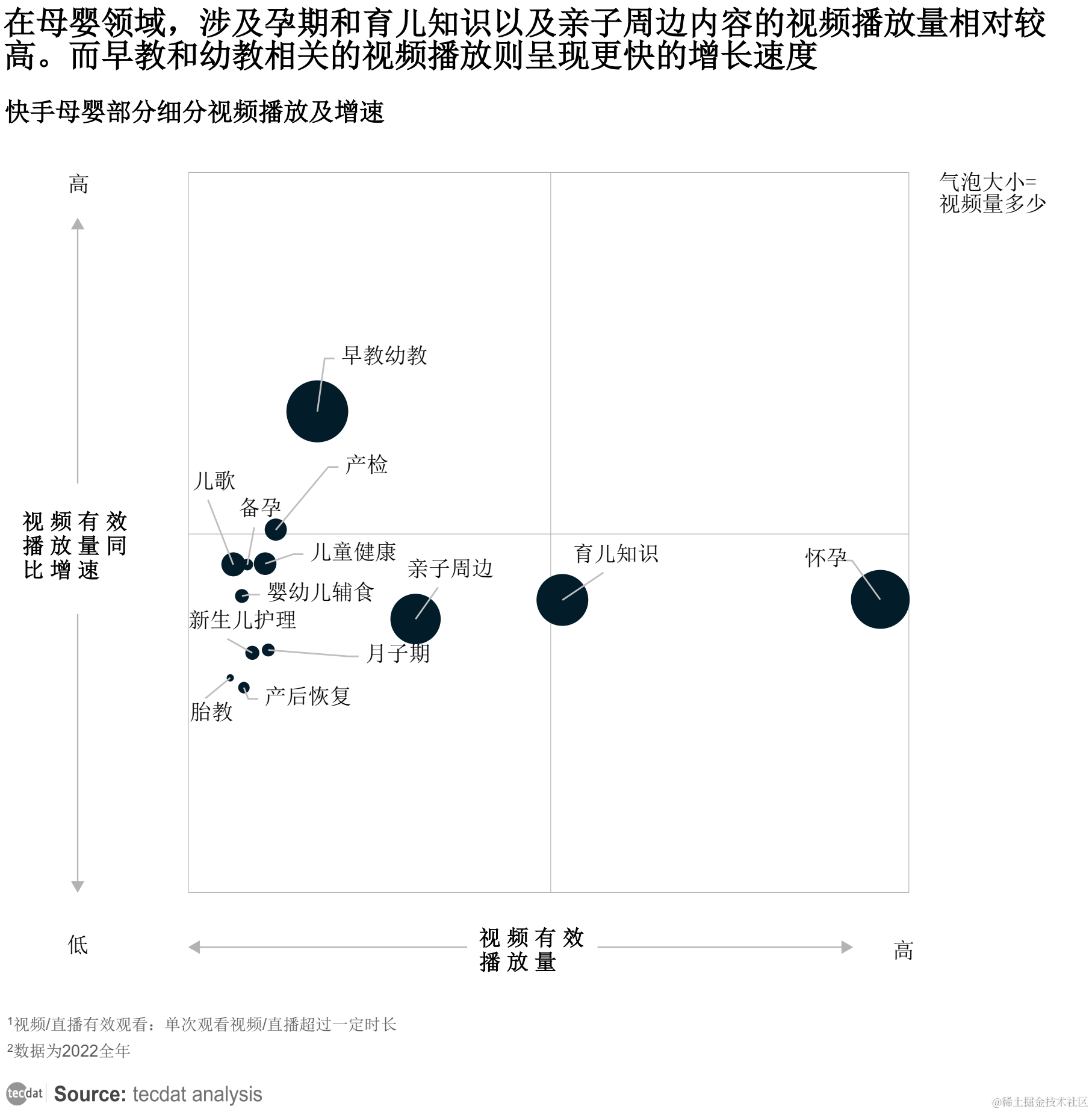 【专题】2024年内容创作者生态报告抖音、小红书、快手汇总PDF洞察（附原数据表）_电商平台_07