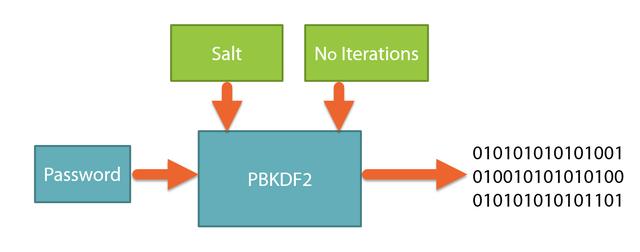 用了node 感觉就不需要用java了_ci_04