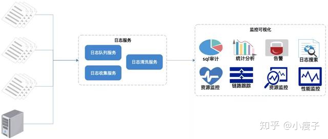 微服务debug如何远程调用走本地服务_微服务debug如何远程调用走本地服务_02