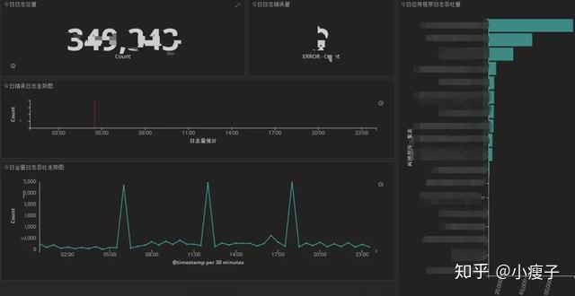 微服务debug如何远程调用走本地服务_sql_07