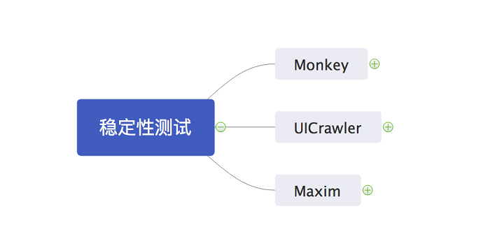 uniapp ios13打开白屏_单元测试_02