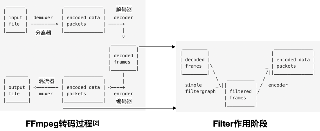 python百家号上传视频_python_04