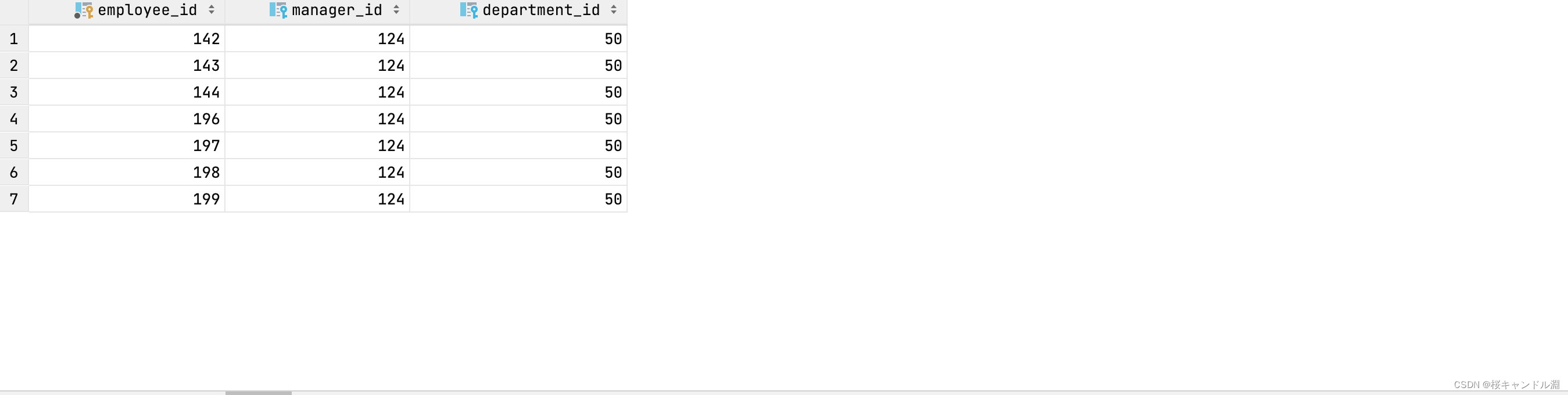 mysql查询所有子节点数据_sql_10