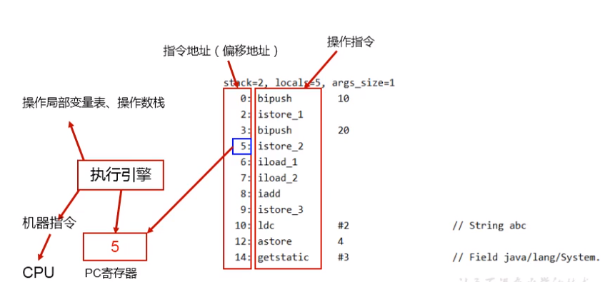 Opencv细菌计数_Opencv细菌计数_02