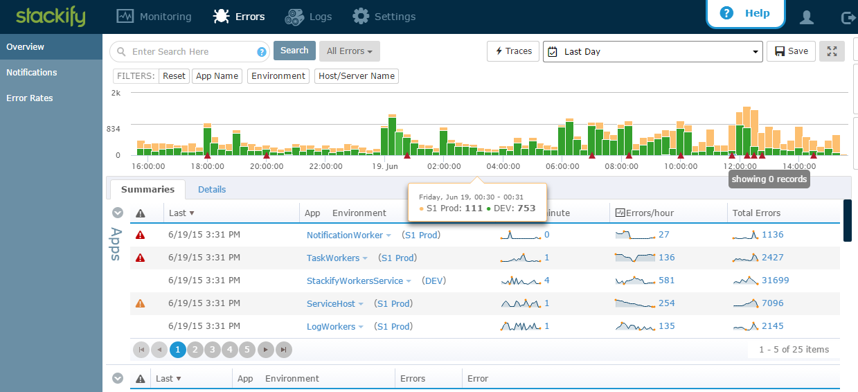 IOS 日志写入文件_mysql_04