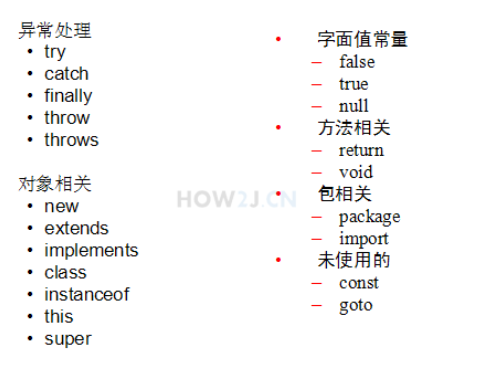 提取数据和变量的大语言模型_作用域