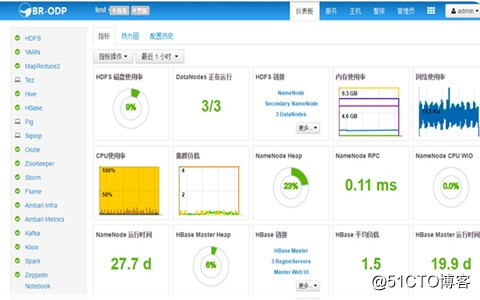 hadoop磁盘满了_数据库