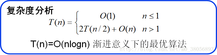 stringRedisTemplate根据前缀查询_i++