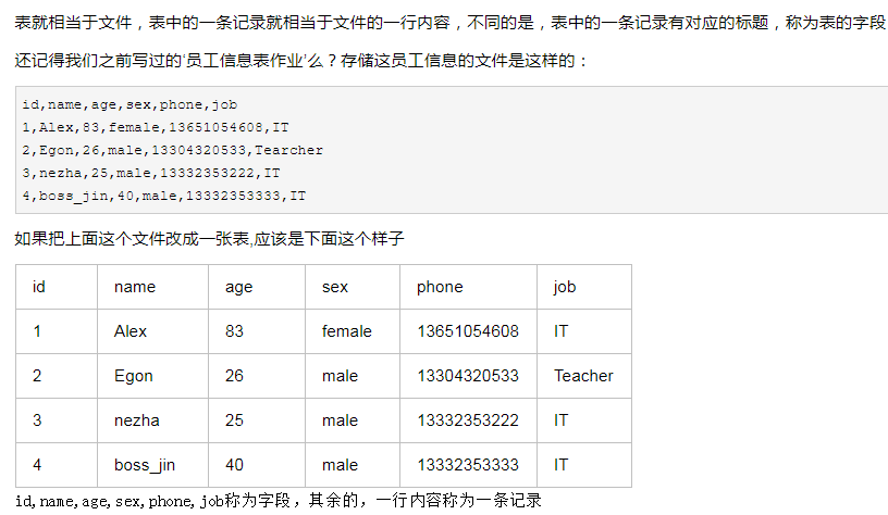 mysql 插入表 始终插入到第一排_mysql 插入表 始终插入到第一排