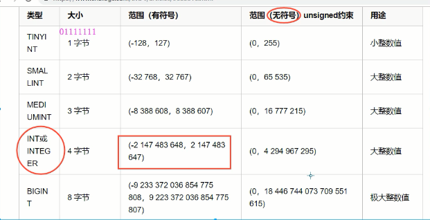 mysql 插入表 始终插入到第一排_mysql_08