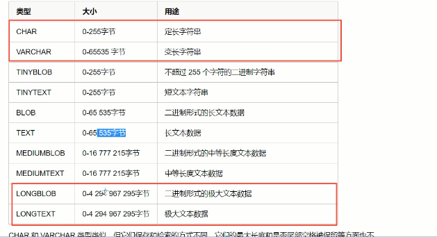 mysql 插入表 始终插入到第一排_mysql 插入表 始终插入到第一排_15