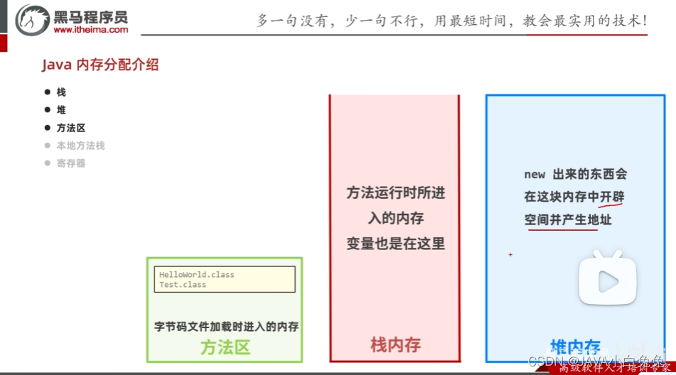 java 时间减去8小时_开发语言_03