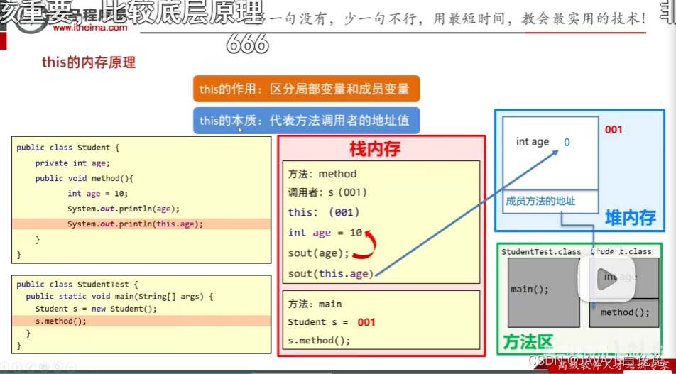 java 时间减去8小时_父类_10