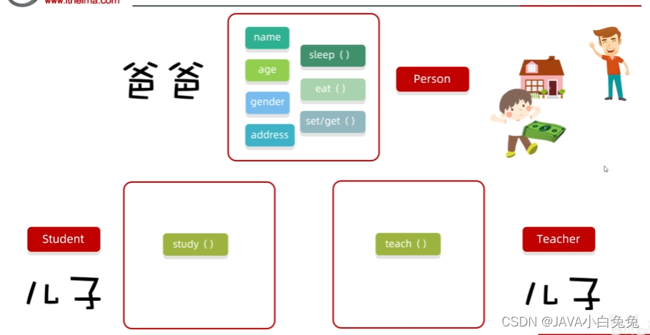 java 时间减去8小时_jvm_12