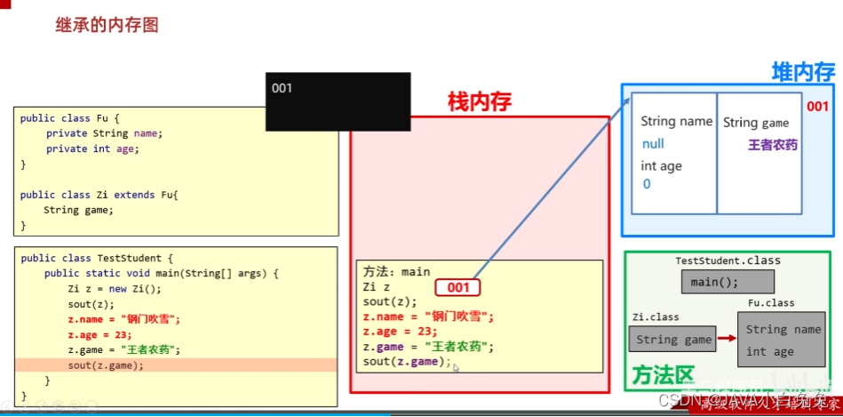 java 时间减去8小时_java 时间减去8小时_15