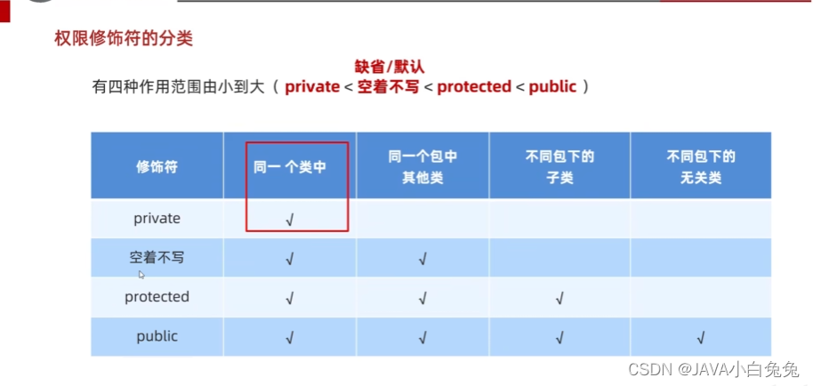 java 时间减去8小时_java 时间减去8小时_32