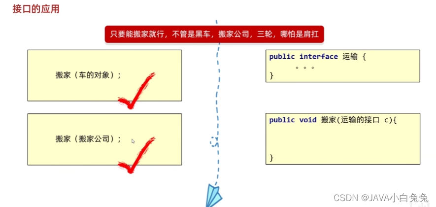 java 时间减去8小时_java_33