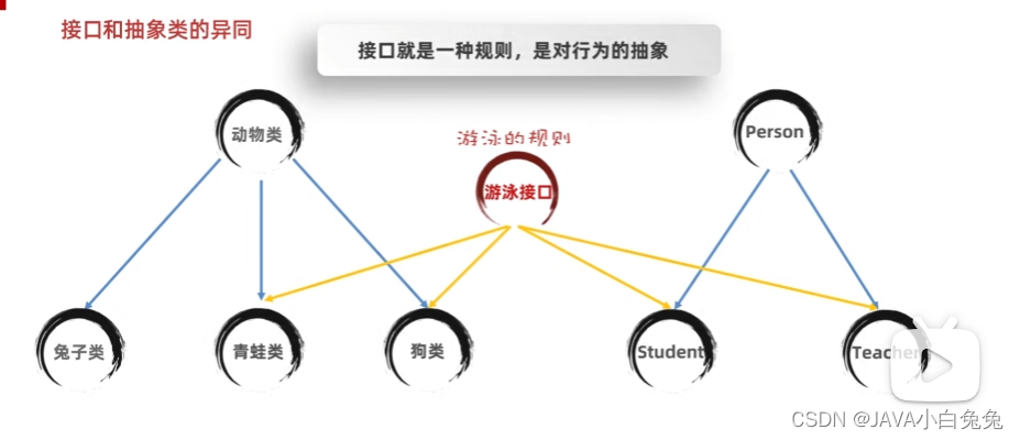 java 时间减去8小时_开发语言_34