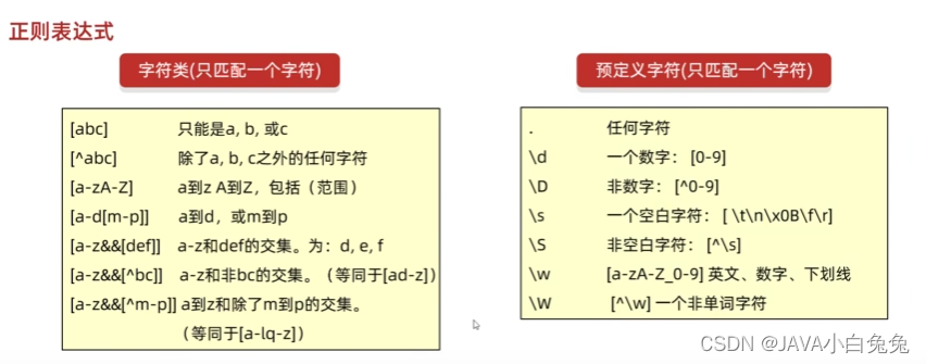 java 时间减去8小时_开发语言_36