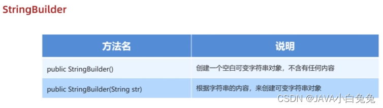 java 时间减去8小时_父类_49