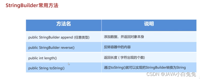 java 时间减去8小时_开发语言_50