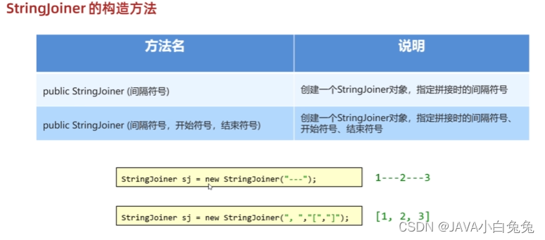 java 时间减去8小时_jvm_51