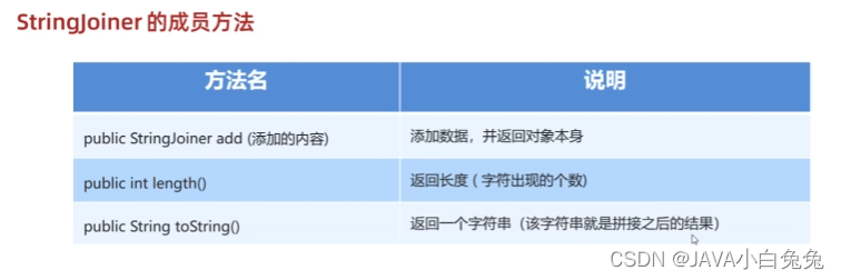 java 时间减去8小时_父类_52