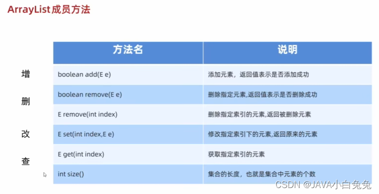 java 时间减去8小时_父类_57