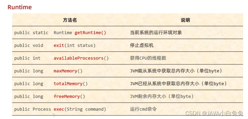 java 时间减去8小时_java 时间减去8小时_59