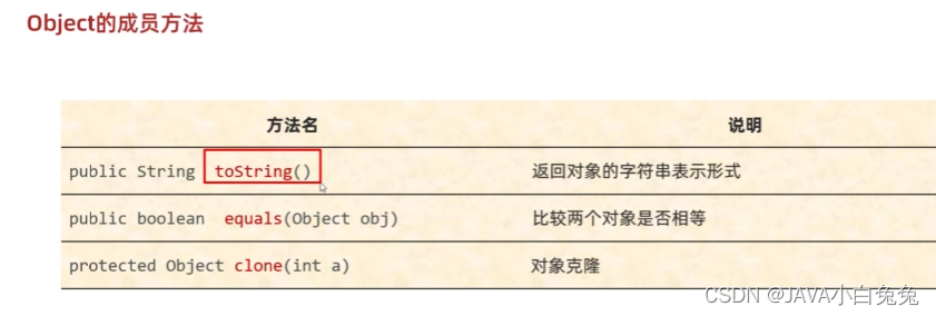 java 时间减去8小时_父类_61